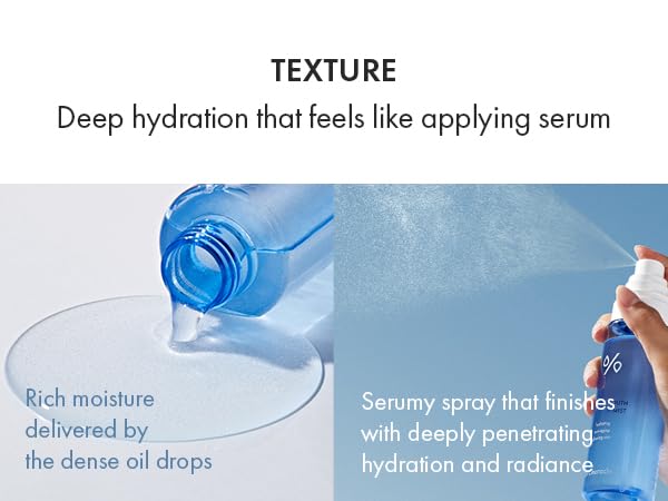 leegeehaam Dr.Ceuracle Hyal Reyouth Oil Drop Mist (125ml / 4.22 fl. oz.) - Facial Serum Mist with Hyaluronic Acid, Panthenol, Fructan, Soothing and Hydrating for All Skin Types-Velvo Beauty