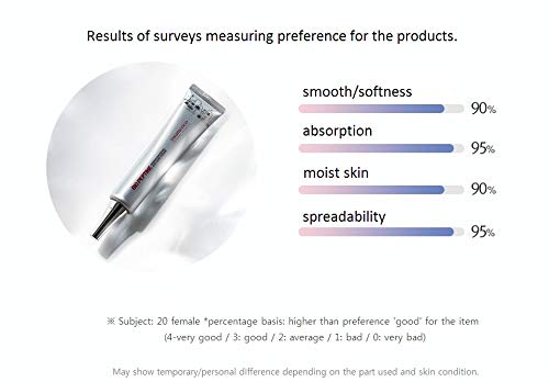 Fermentation Peptine Eye Care Cream 45ml /1.52oz with 8 peptide K-beauty Tube Type…-Velvo Beauty