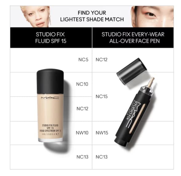 Mac Studio Fix Every Wear All Over Face Pen NW15-Velvo Beauty