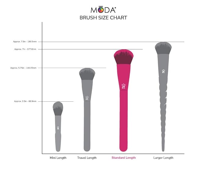 MODA Totally Electric Neon Full Face Makeup Brush Kit – 13pc Vibrant Brush Set for Face & Eyes with Zip Case (Neon Pink)-Velvo Beauty