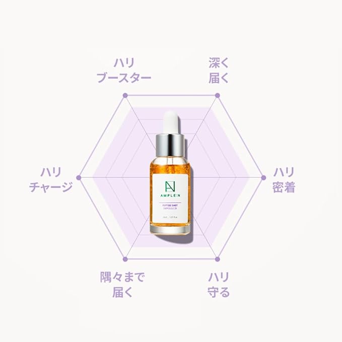 AMPLE:N Peptide Shot 2X Ampoule – Intensive Age Defying Concentrate Face Serum with Peptide Threads – Erasing Wrinkles and Improve Firmness – Lifting Sagging Skin – Plump, Repairs Skin, 1.01 fl.oz.-Velvo Beauty