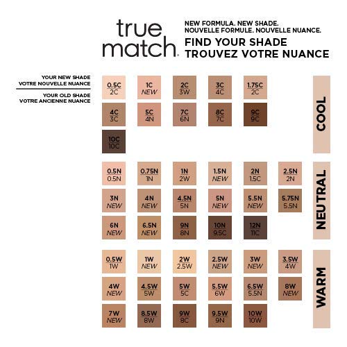 L'Oreal Paris New True Match Foundation 30ml - 5D/5W Golden Sand-Velvo Beauty
