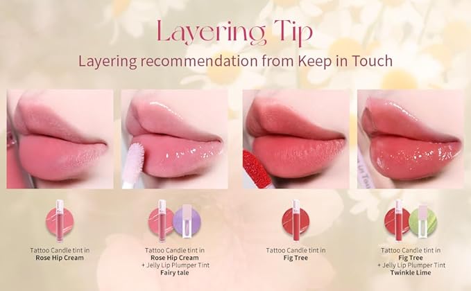 Keep In Touch Jelly Plumper Tint: Tea & Twinkle | Non-Sticky, Long-Lasting Lip Gloss | Vegan and Cruelty-Free Korean Lip Tint (Twinkle Lime)-Velvo Beauty