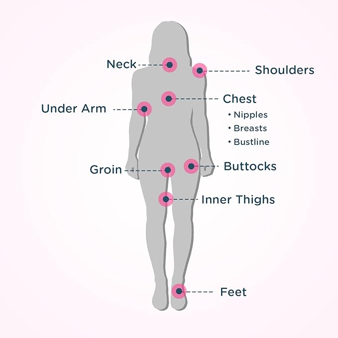 Body Glide For Her Anti Chafe Balm | Chafing stick with added emollients | Great for dry, sensitive skin and/or sensitive areas | Use on chest, bra, butt, groin, arm, and thigh chafing | 0.8oz-Velvo Beauty