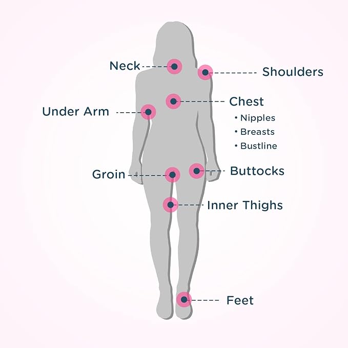 Body Glide For Her Anti Chafe Balm | Chafing stick with added emollients | Great for dry, sensitive skin and/or sensitive areas | Use on chest, bra, butt, groin, arm, and thigh chafing | 1.5oz-Velvo Beauty