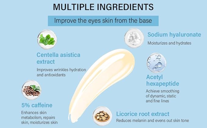 5% Caffeine Eye Serum, Under Eye Roller Cream for Dark Circles and Puffiness with 360°Massage Ball Reduce Wrinkles and Fine Lines,Bags Under Eyes,15ML-Velvo Beauty