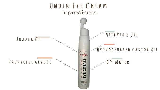 Anti-Aging Under Eye Cream With Jojoba Oil And Vitamin E 15 ML/0.5Oz-Velvo Beauty