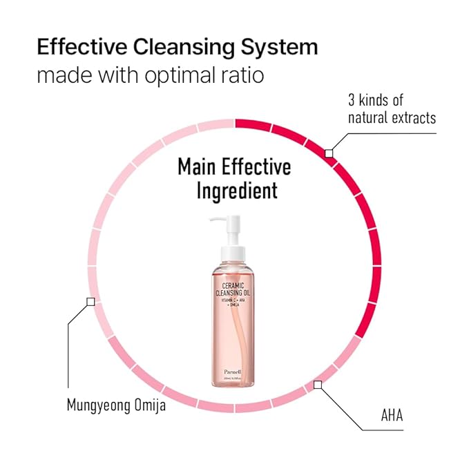 Parnell Aha Omija Ceramic Cleansing Oil 200ml / 6.76 fl.oz | blackhead melting, korean facial cleanser, korean skincare-Velvo Beauty