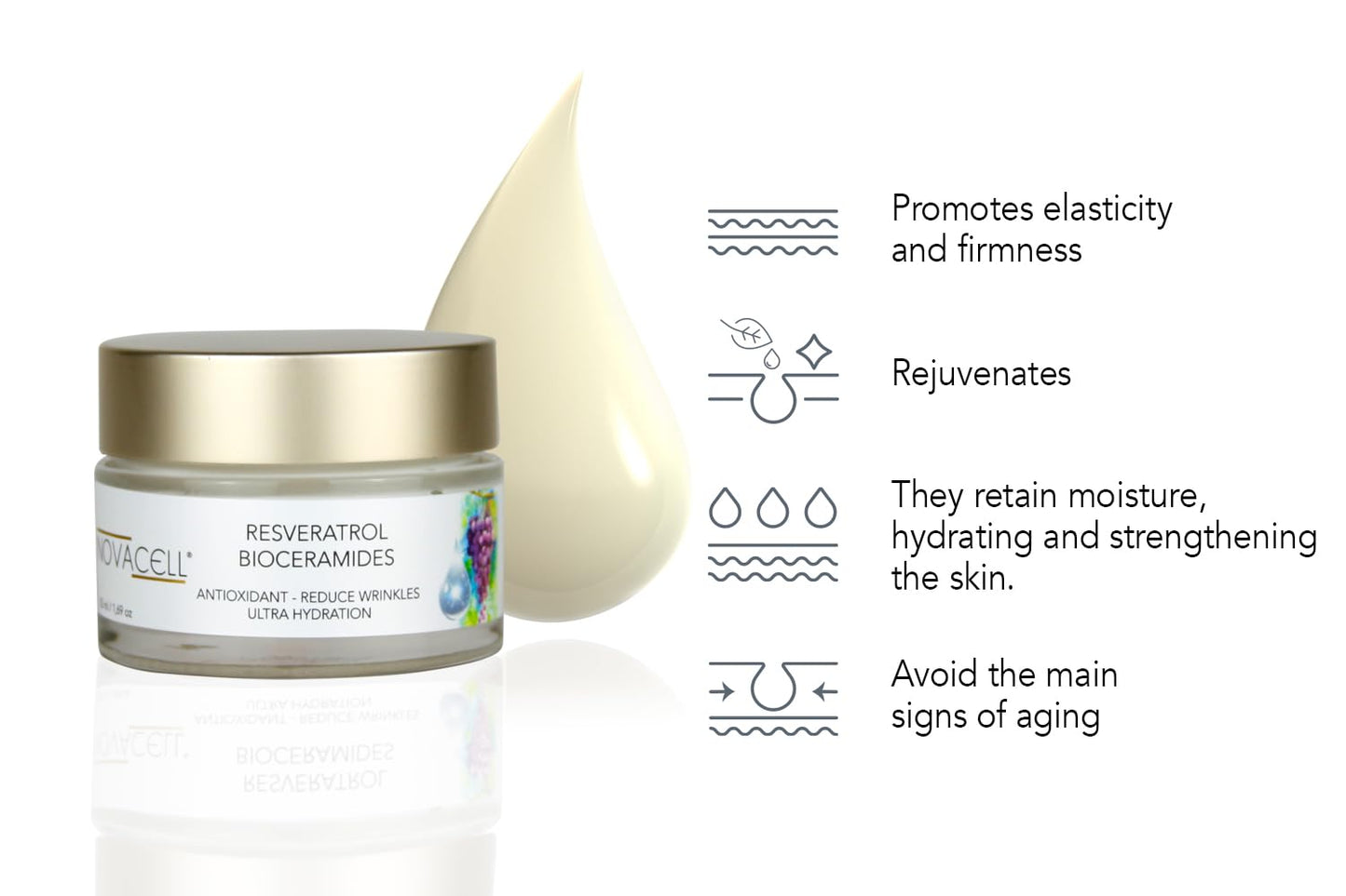 Resveratrol Face Moisturizer Cream with Ceramides - Nourishing, Keeps Moisture & Helps Elasticity, Firmness. Fills Expression Lines & Wrinkles - 50 ml-Velvo Beauty