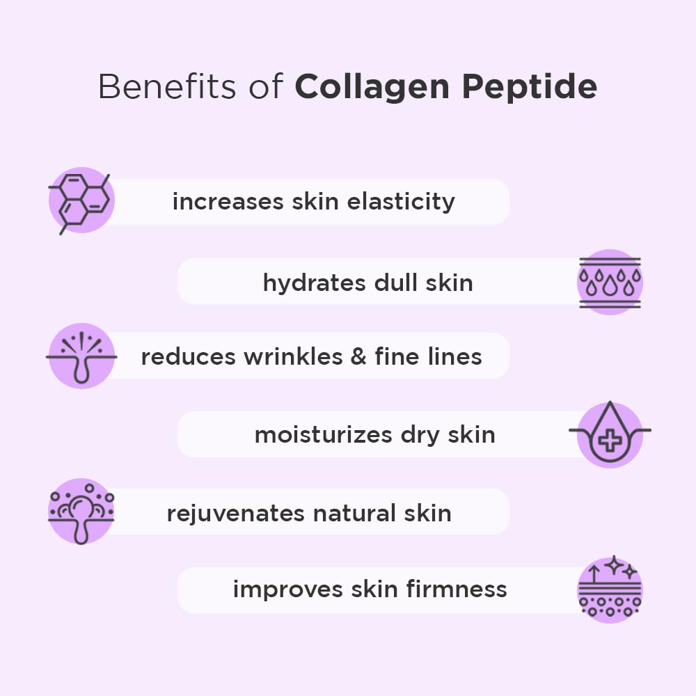 Hanskin Collagen Peptide Hydra Ampoule (90ml). Made with 80% Collagen Extract and 20% Peptide. Advanced Anti-Aging Formula to Repair Skin from Wrinkles and Fine Lines on Face and Neck Area.-Velvo Beauty