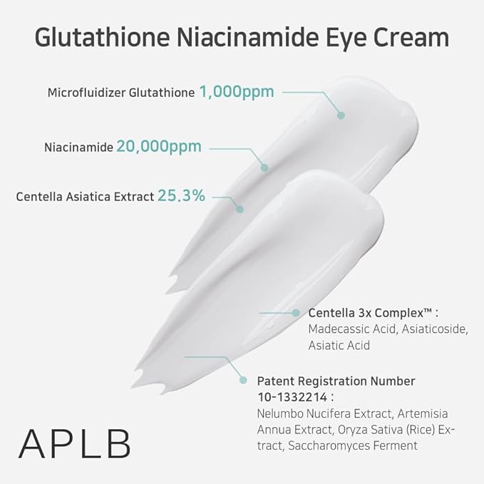 APLB Glutathione Niacinamide Eye Cream | LIPO GLUTA NIAC CEN™ 27.4% 0.68 FL.OZ/Korean Skincare, Eye cream for dark circles and puffiness, Improve elasticity & provide moisture around eye region-Velvo Beauty