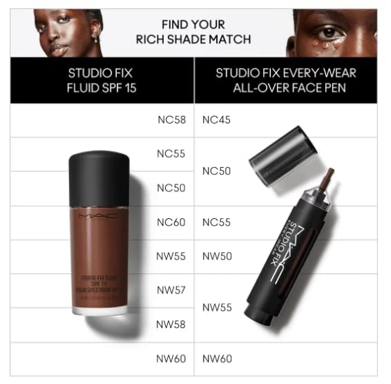 Mac Studio Fix Every Wear All Over Face Pen NC55. 0.41oz-Velvo Beauty