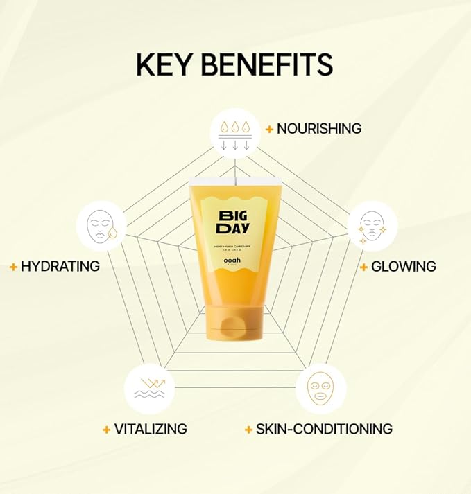 BIG DAY Nourishing Honey Face Mask | Korean Skincare for Deep Hydration & Glow | Propolis, Bee Pollen & Ceramide for Radiance & Skin Barrier Support | 120ml 4.05fl.oz-Velvo Beauty