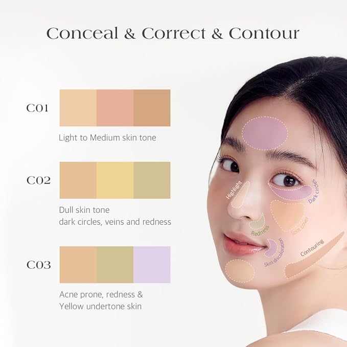 Dr.Althea Dear.A Perfect Cover Concealer Palette - Vegan Fomula, Conceal, Cover, Correct, Contour, Highlight, Multi concealer balette, Finger puff included (C02)-Velvo Beauty
