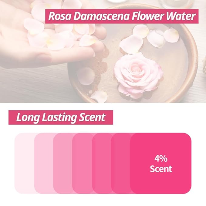 Rose Glow Perfumed Shower Bar Body Wash Dark Spot Removal 4.93 oz (Pack of 3) | Soft Smooth Skin Moisturizes Perfect for Women Gift Beauty Bundle Value Set (Rose Floral)-Velvo Beauty