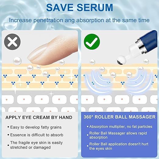 Caffeine Eye Serum for Dark Circles, Puffiness, Bags Under Eyes, Illuminating Eye Serum, Retinol Eye Serum, Anti-Aging Eye Serum for Dark Circles, Age Spots, Fine Lines, Wrinkles-Velvo Beauty