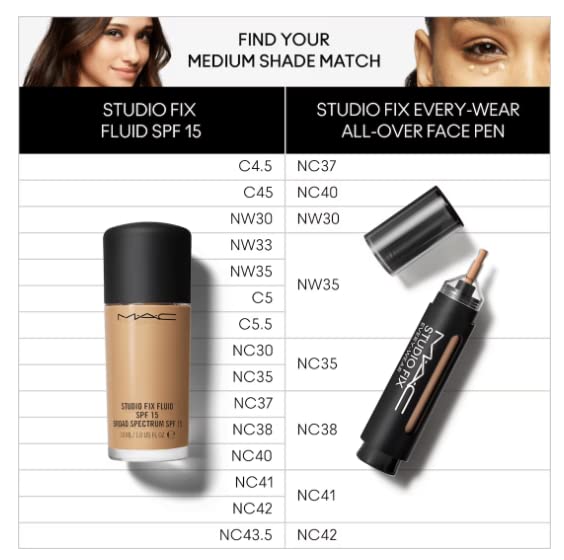 Mac Studio Fix Every Wear All Over Face Pen NC38-Velvo Beauty