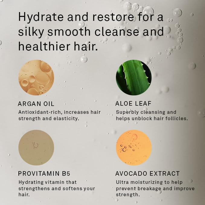 Hawthorne Men's Everyday Shampoo. For Stronger, Healthier Hair with Pure Avocado Oil and Coconut Oil. Mint and Eucalyptus Scent. Natural, Sulfate Free, Paraben Free. 8 fl. oz. 2-Pack.-Velvo Beauty