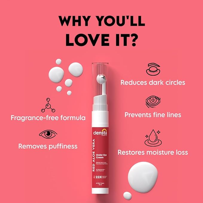 Clensta Aloe Vera Under Eye Cream Roll On | 0.51 Fl Oz (15ml) | Hydrating Eye Cream with Niacinamide | for Puffiness, Dark Circles & Wrinkles-Velvo Beauty
