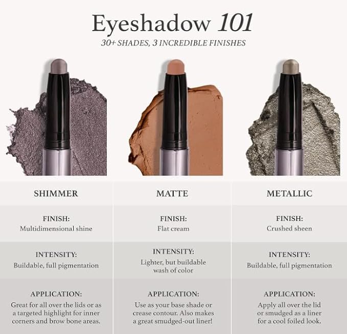 Julep Eyeshadow 101 Cream-to-Powder Waterproof Shadow Stick – Lilac Matte – Long-Lasting, Crease-Proof, Light Lavender Matte Cream Eyeshadow with Built-in Smudger-Velvo Beauty