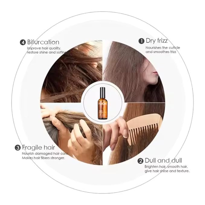 MaxCare Moroccan Argan Oil Hair Serum – Color Protect & Nourishing Treatment for Frizz Control, Shine & Heat Protection, 100ml – Lightweight, Non-Greasy, Sulfate-Free-Velvo Beauty