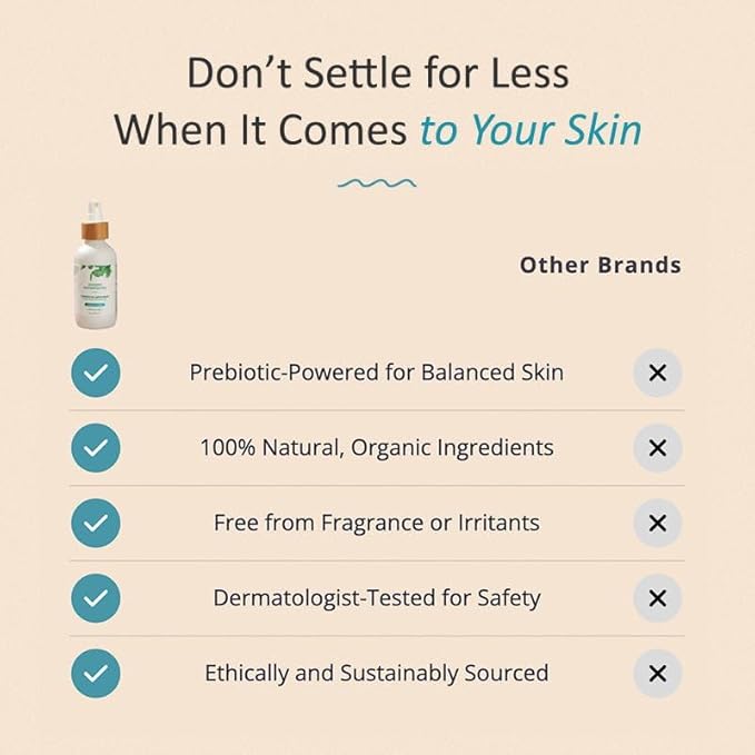 Akasha Prebiotic Skin Mist 3.4oz I Organic Facial Mist, Sea Kelp Extract, Face Spray for Naturally Restoring the Skins Microbiome, Dewy, Help Acne, Psoriasis & Sunburn*, Anti Aging Skin Care Products-Velvo Beauty