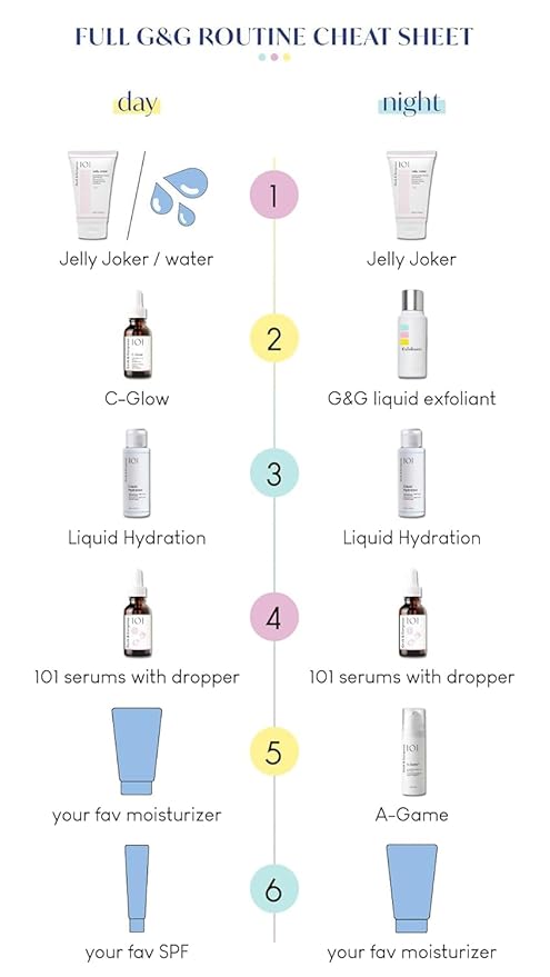 Geek & Gorgeous A-Game 20 – 0.2% Retinal Serum – Advanced Anti-Aging Vitamin A Night Serum – Reduces Wrinkles, Smooths Skin & Boosts Collagen – For Experienced Retinoid Users – 1 oz-Velvo Beauty