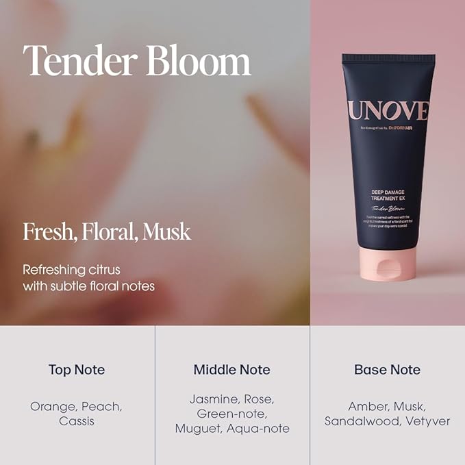 Deep Damage Hair Treatment Mask Ex 207 ml/7fl.oz | Premium Nourishing Hair Mask | Conditioner for Dry Frizzy Damaged Hair with Keratin-PF | Strengthening & Hydrating-Velvo Beauty