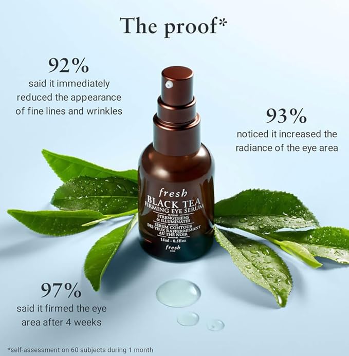 Black Tea Age-Delay Eye Concentrate Cream and Firming Eye Serum .5oz / 15mL-Velvo Beauty