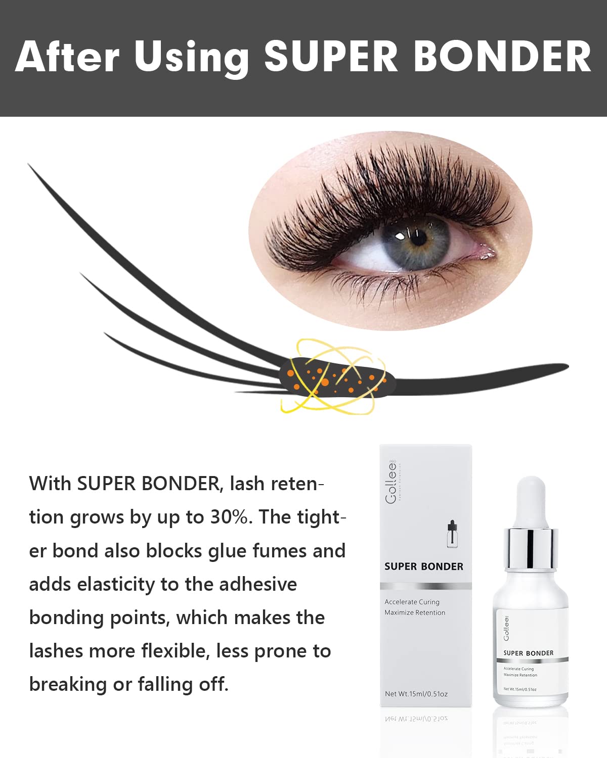 Lash Bonder for Eyelash Extensions, Lash Retention Sealant Eyelash Lash Glue Super Bonder for Lash Extensions Glue Accelerator Cure Solution Lash Extension Lash Super Bonder -15ML-Velvo Beauty