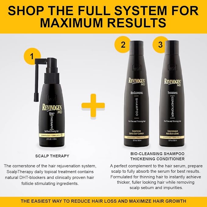 Revivogen MD Scalp Therapy Thinning Hair Solution, Shampoo & Conditioner Set-Velvo Beauty