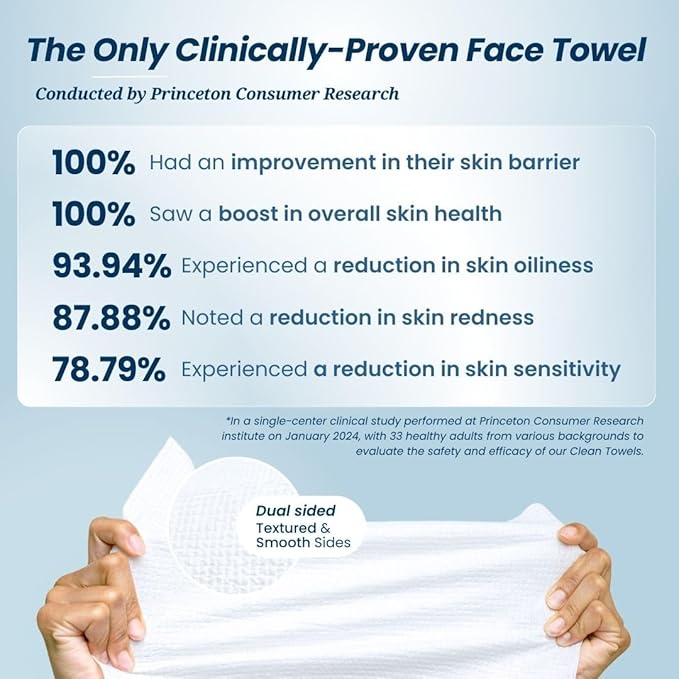 Clean Skin Club Clean Towels XL™, USDA Certified 100% Biobased Dermatologist Approved Face Towel, Disposable Makeup Remover Dry Wipes, Facial Wash (4 pack)-Velvo Beauty