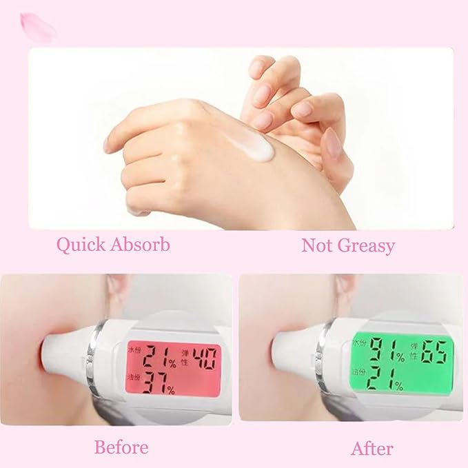 6Pcs Amino Acid Skin Care Products Set, Sakura Skin Care Sets, Nicotinamide Skin Care Gift Set for Women Girls, Skincare Routine Set, Face Care Kit with Cleanser, Mask, Toner, Eye Cream, Moisturizer-Velvo Beauty