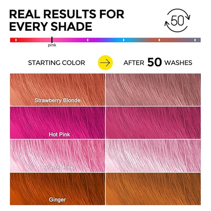 Ultra Color Safe Shampoo | Help Prevent Fading & Provide Subtle Color Replenishment | Prolong Color Vibrancy and Enhance Shine | Vegan & Cruelty-Free Formula | For Pink Color Treated Hair-Velvo Beauty