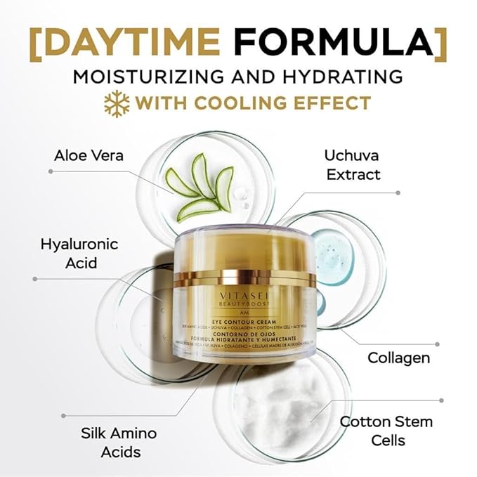 Moisturizing Eye Cream w/Aloe Vera, Collagen, Hyaluronic Acid, Cotton Stem Cells for Dark Circles, Puffiness & Bags - Under Eye Hydration Cream for Women & Men (1 Fl Oz)-Velvo Beauty