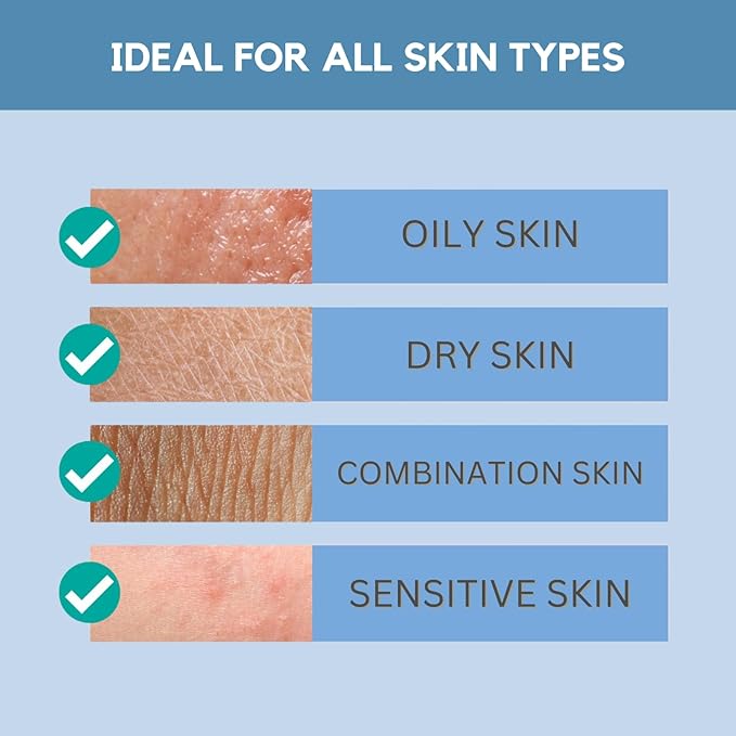 Sea Salt Body Scrub by Florida Suncare - Ocean Salt Body Polish Infused with Marine Algae - Exfoliating Face and Body Scrub - Facial Scrub Exfoliator to Tackle Acne and Scars (Coconut, 12.1 oz)-Velvo Beauty