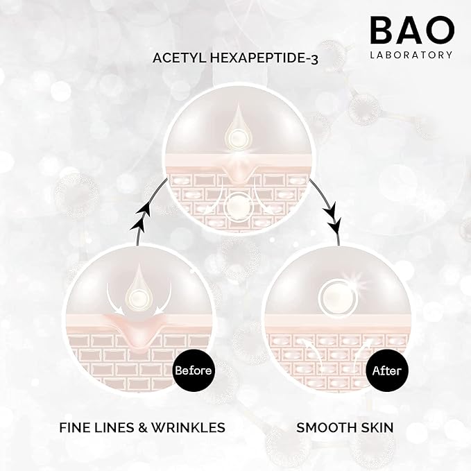 Intuition Eye Serum | Vitamin E, Cucumber Seed Oil And Hyaluronic Acid | Eye Serum for Wrinkles, Finelines and Dark Spots | Best Eye Serum For All Skin Types (30 ML)-Velvo Beauty