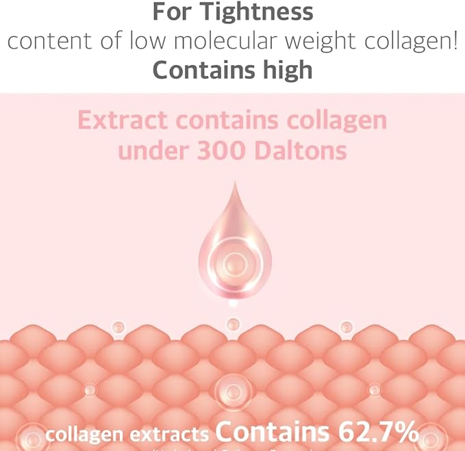 Lavien Micro Collagen Mist Essence - Hydrating Facial Spray, Redness and Smooth Skin - Suitable All Skin Types - 3.38 Fl Oz Bottle-Velvo Beauty