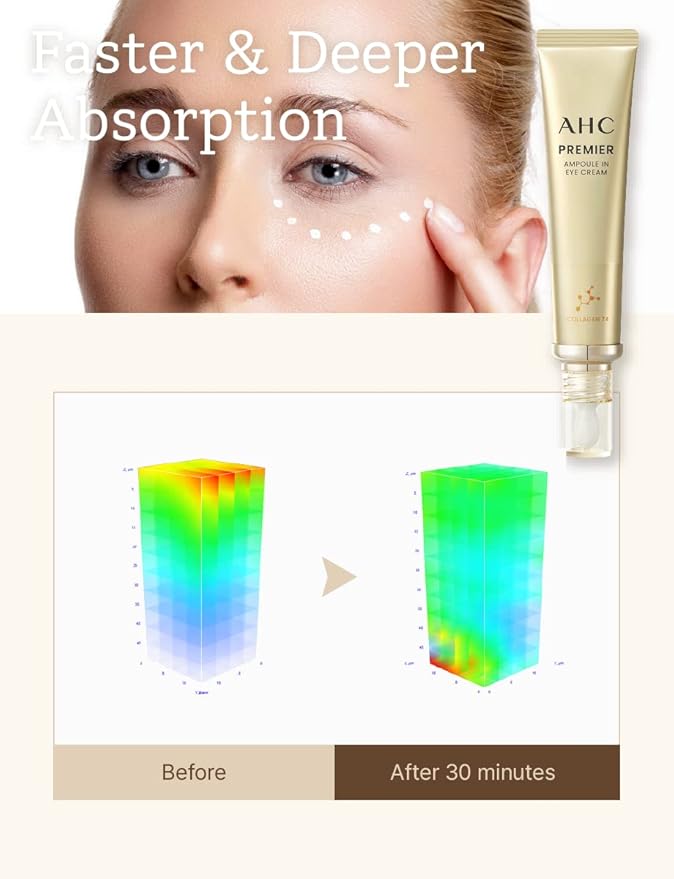 AHC: SEASON 11 PREMIER AMPOULE IN EYE CREAM 40ml(1.35 fl.oz) X 4Pack + SEASON 11 Eye Cream 12ml + Eyebrow Knife + Tweezers included***Be sure to check the additional components!!***-Velvo Beauty