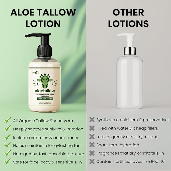 After Sun Lotion for Sunburn Relief & Tan Extender – Aloe Vera & Grass Fed Tallow with Shea & Cocoa Butter – Non-Toxic Daily Body Moisturizer for Dry Skin, Face & After Tanning-Velvo Beauty