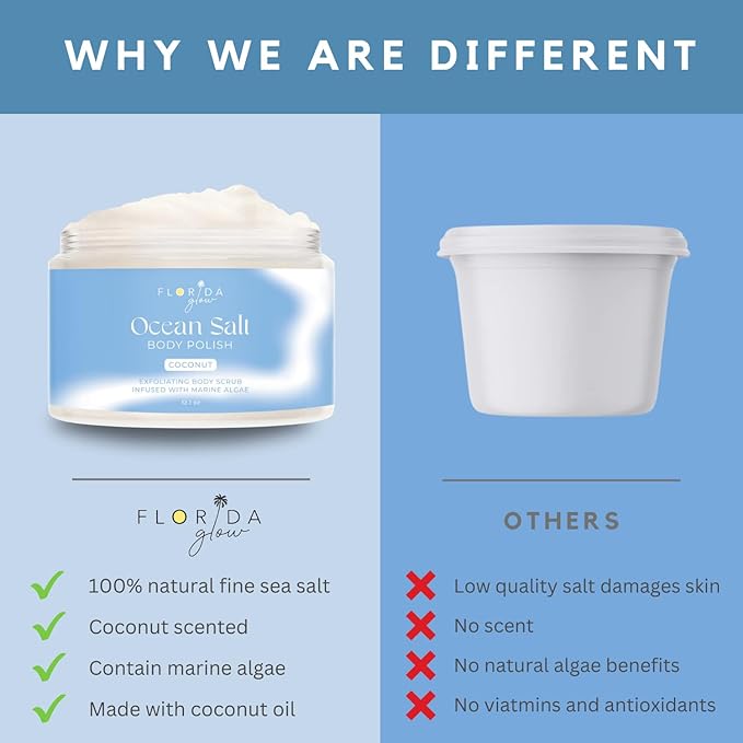 Sea Salt Body Scrub by Florida Suncare - Ocean Salt Body Polish Infused with Marine Algae - Exfoliating Face and Body Scrub - Facial Scrub Exfoliator to Tackle Acne and Scars (Coconut, 12.1 oz)-Velvo Beauty