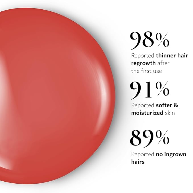 Silky Serum by Hadirose | Pure Red Saad Oil (Egyptian Cyperus Rotundus) Concentrated | Organic All Natural Hair Removal Serum | Scented (Rose, Jasmine & Lavender) | Made in the USA.-Velvo Beauty