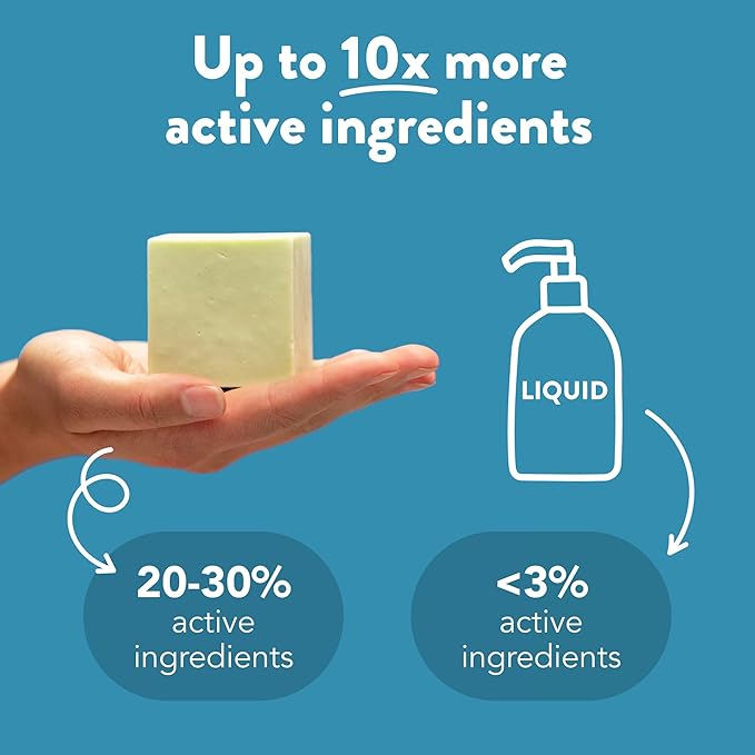 Ethique Curl Defining Solid Sulfate Free Shampoo Bar for Curly Hair - Professor Curl - Vegan, Eco-Friendly, Plastic-Free, Cruelty-Free, 3.88 oz (Pack of 1)-Velvo Beauty