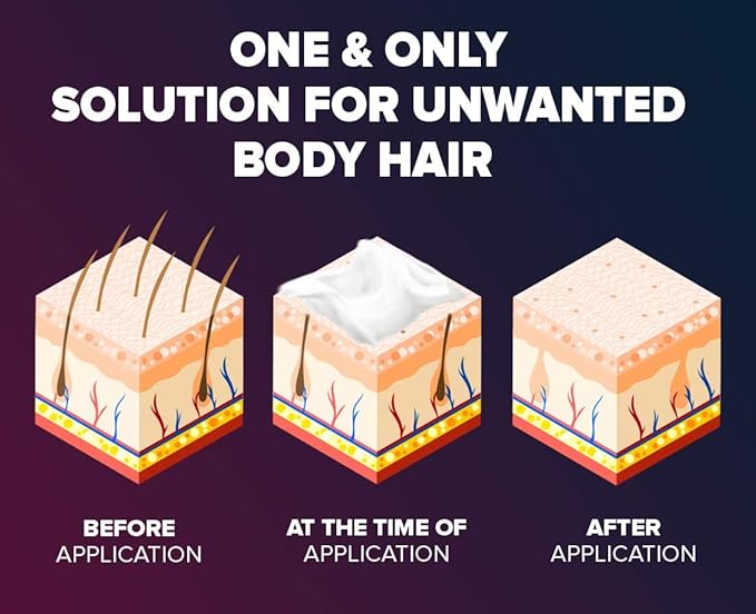 Epify Intimate Hair Removal Cream for Men and Women - Sensitive Skin, Pubic & Bikini Areas (Pack of 3)-Velvo Beauty