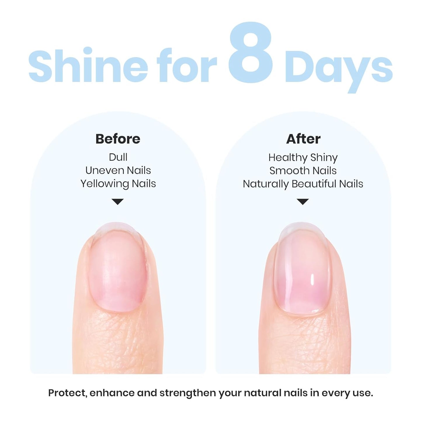 Beetles Nail Strengthener - Oceanic Blue Nail Concealer Air Dry Natural Nail Strengthener and Growth for Damaged Thin Nails Repair Weak Nails Fingernail Strengthening Women Gift 0.51 FL OZ-Velvo Beauty