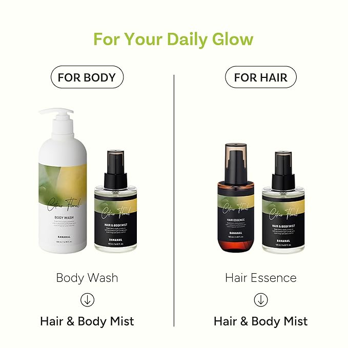 Perfumed Hair Mist for Women – Castor Oil for Shine & Long-Lasting Scent, Clean Hair Perfume & Body Mist – Botanical Waters & 17 Amino Acids, Sulfate, Paraben, Silicone-Free – Cirus Floral, 125ml