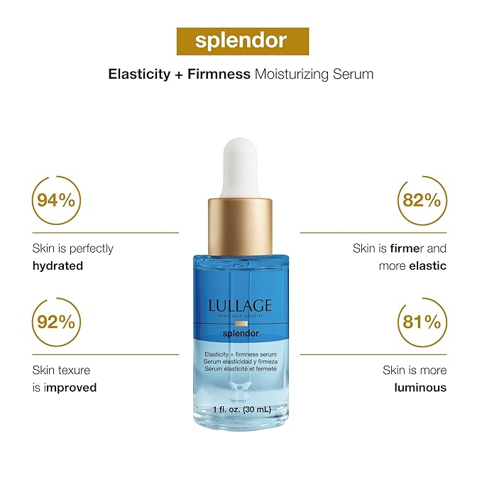 LULLAGE Splendor Elasticity & Firmness Moisturizing Face Serum for Women - Fast Absorbing Day & Night Hydrating Serum with Oxygen & Marine Collagen - 1 Fl. Oz Bottle-Velvo Beauty