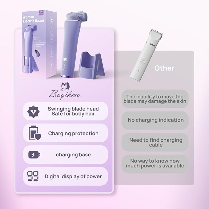 Buqikma Bikini Trimmer for Women - Painless Rechargeable Electric Razor Silk-Smooth Pubic Hair Trimmer Ipx6 Waterproof & Bikini Shaver with Charge Dock for Full Body with Ceramic Blade, Purple-Velvo Beauty