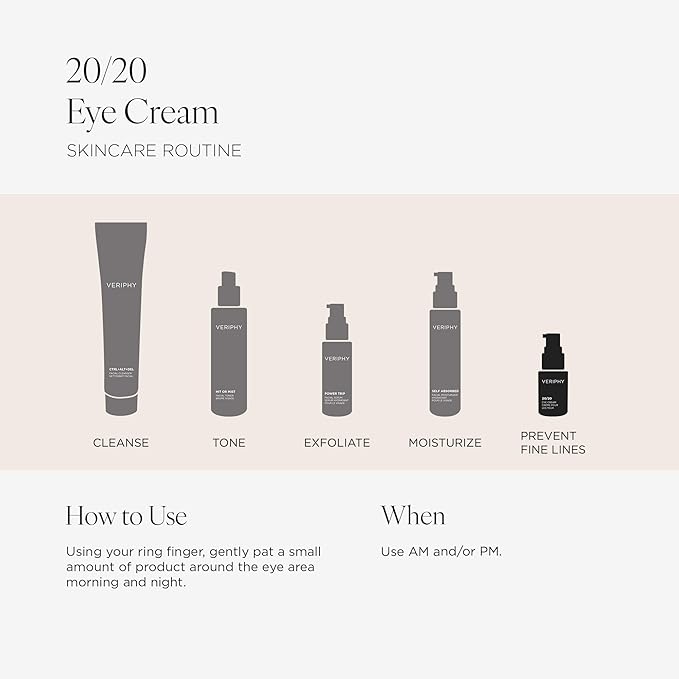20/20 Eye Cream for Dark Circles and Puffiness | Vegan | Clean | Natural | Cruelty-free | Anti-Aging | Eye Cream for Wrinkles | Women in STEM-Velvo Beauty