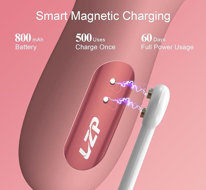 LZP Facial Cleansing Brush, Silicone Electric Exfoliator Scrubber with 6 Speeds, Rechargeable Face Scrubber for Cleansing, Exfoliating and Massaging, Waterproof Face Scrub Brush for Men & Women-Velvo Beauty